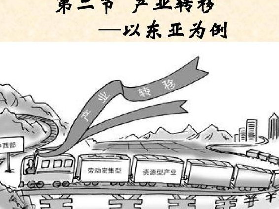 华东师范大学-经济地理学课程 - 产业迁移