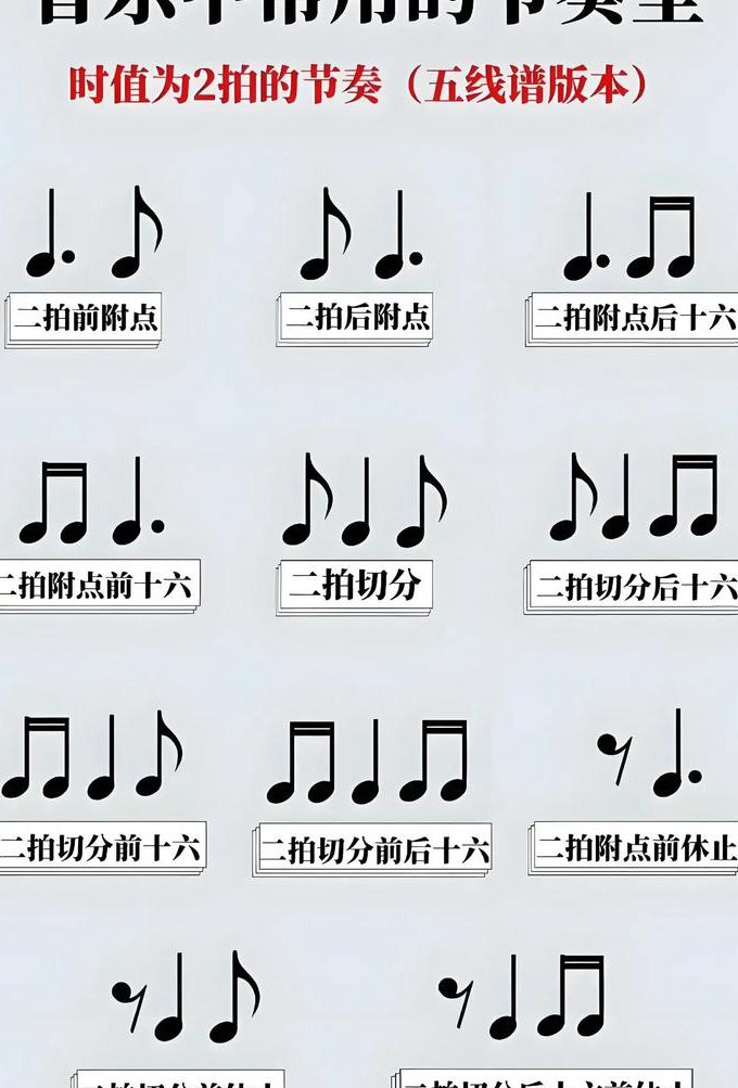零基础乐理课程50讲 - 音乐基础