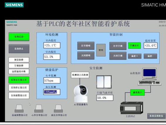 自动控制元件课程 - 控制系统