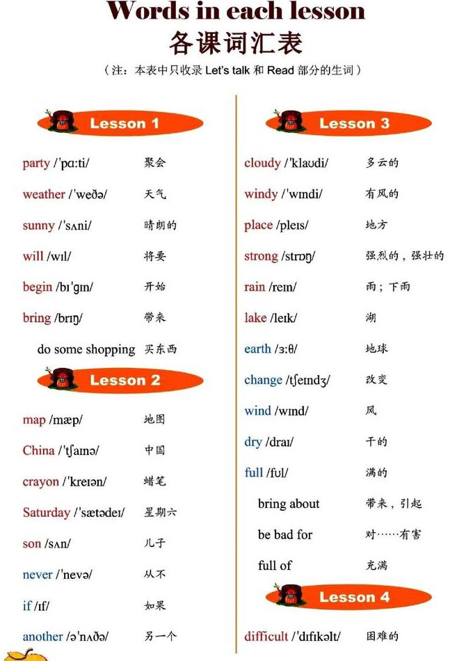 考研英语必考词汇精讲 - 英语词汇