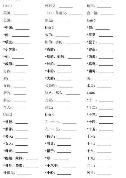 人教版九年级下册英语辅导视频 - 语法练习