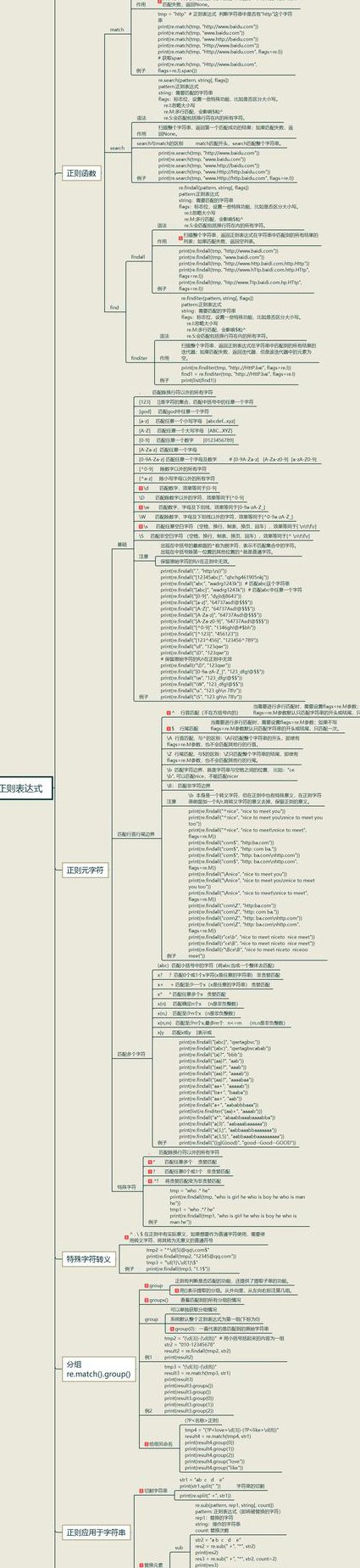 千锋python全套视频教程（400讲） - Python基础