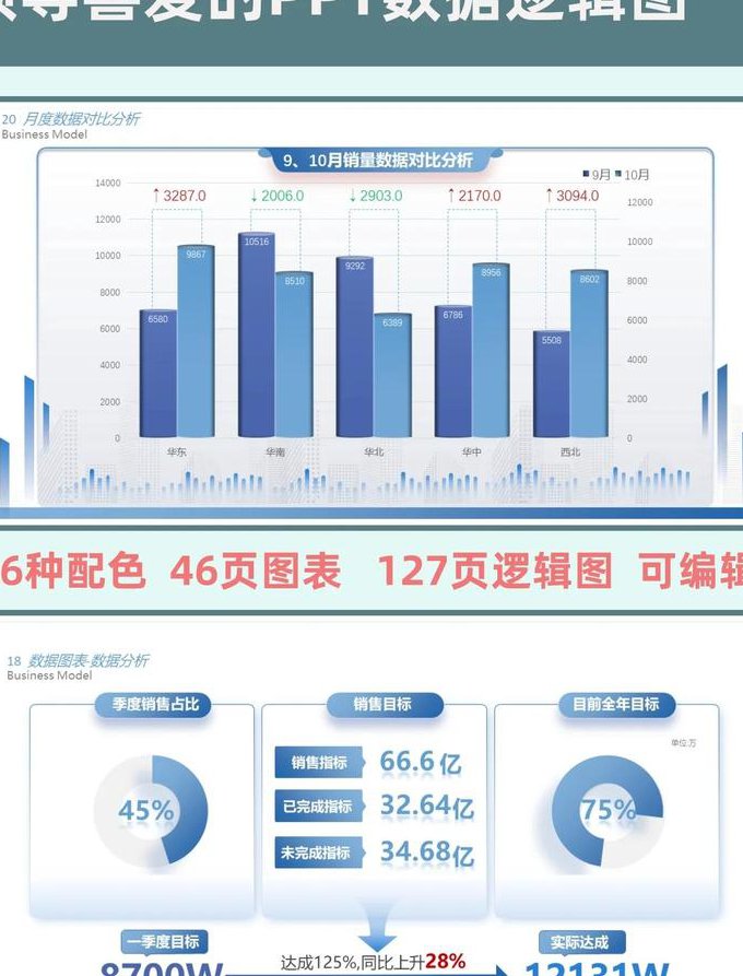 计算机二级MS知识点-excel篇 - 数据分析