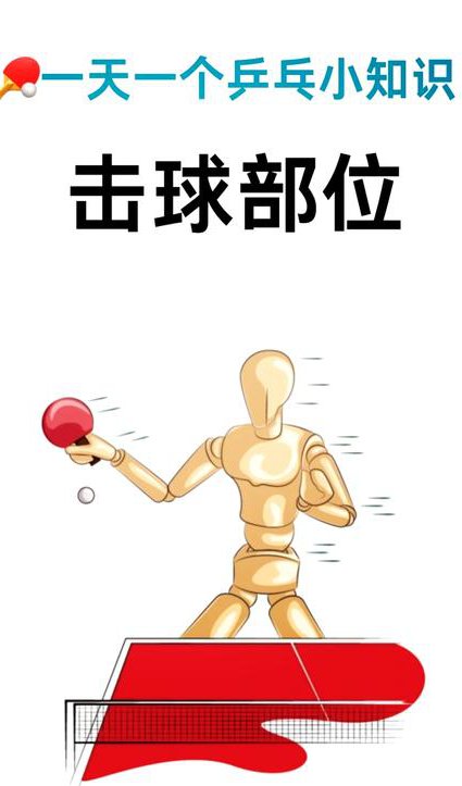 乒乓球走向冠军之路 教学 - 击球技巧