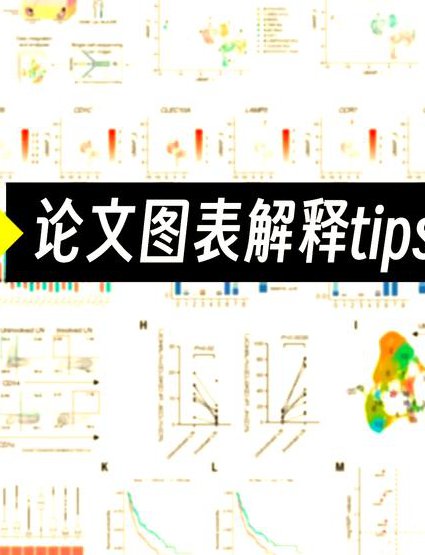 病理生理学【华中科技大学】 - 医学图表