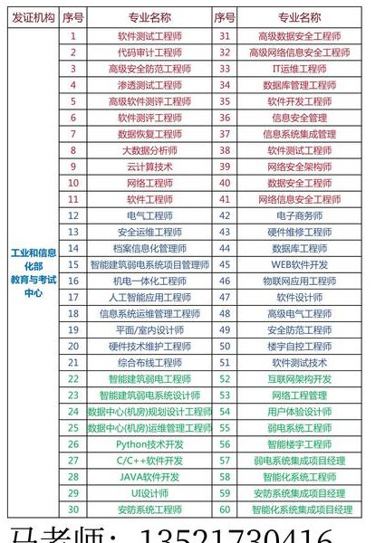 结构概念分析与ANSYS程序实现（同济大学） - 工程应用