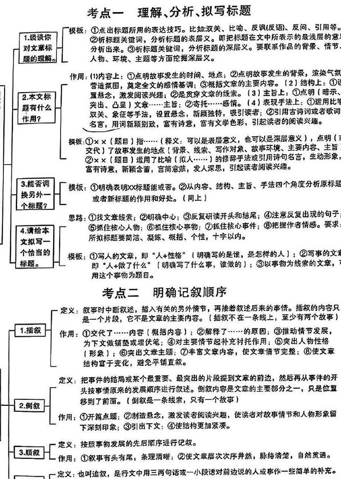 2017考研英语基础班辅导视频 - 阅读技巧