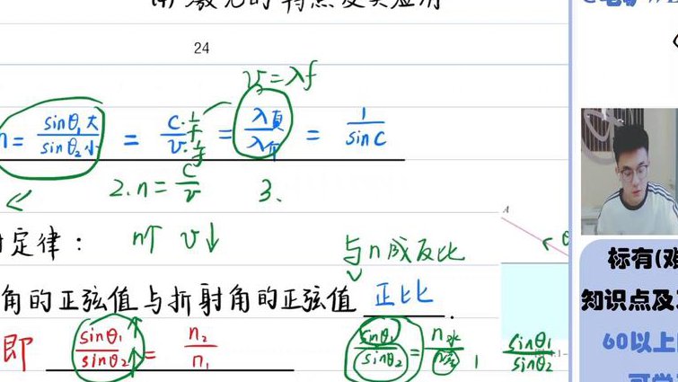 光学 南京大学 共75课 - 光路计算