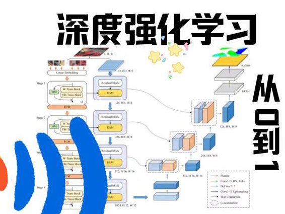 OpenCV+TensorFlow 深度学习 - 深度学习