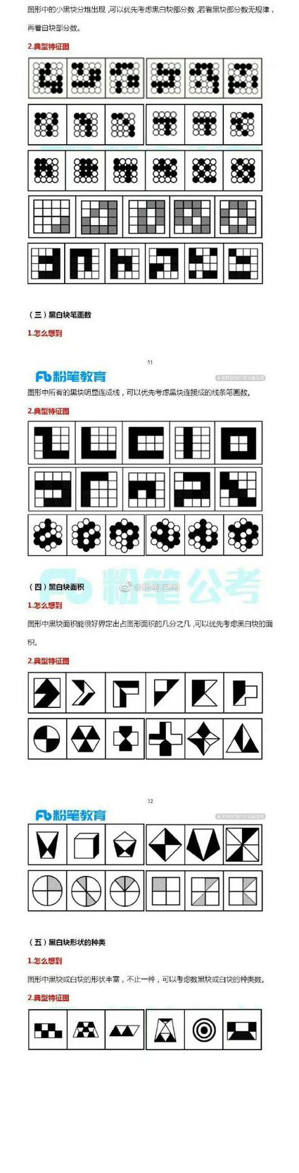 2021国考图形推理/逻辑判断 - 图形推理