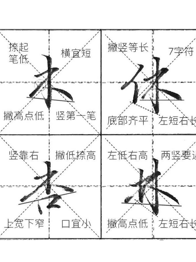 田蕴章毛笔书法150讲 - 字帖解析