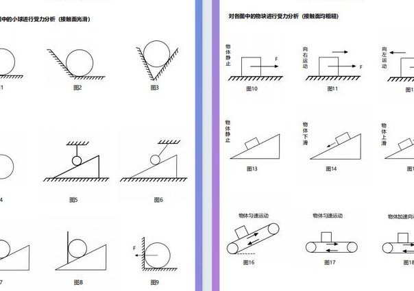 Abaqus基础培训视频 - 力学分析