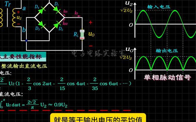 电源电路识图视频教程【86讲】 - 整流电路