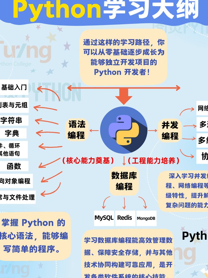 千锋python全套视频教程（400讲） - Python教程