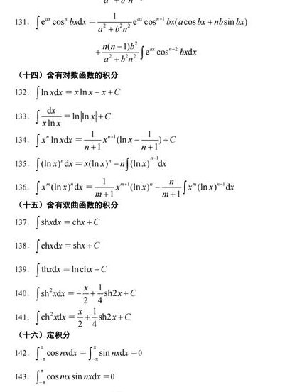 考研数学基础课视频 - 积分公式