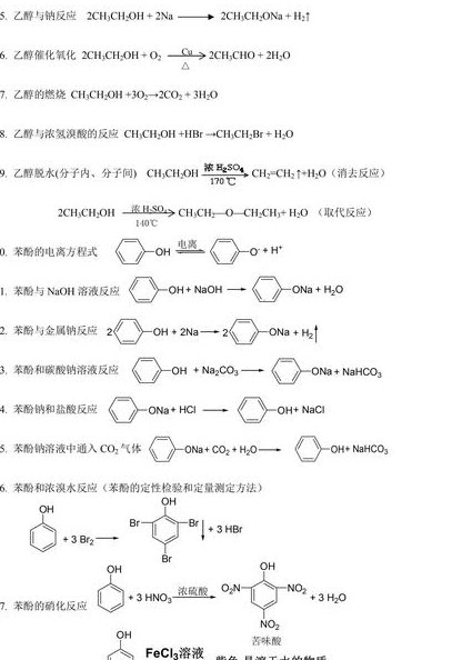 高中化学全套名师课程 - 化学反应