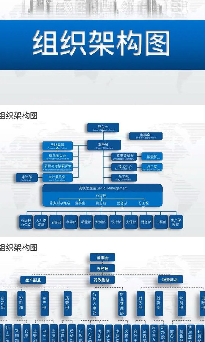 组织行为学mooc课程 - 企业管理 组织行为学mooc课程 - 企业管理
