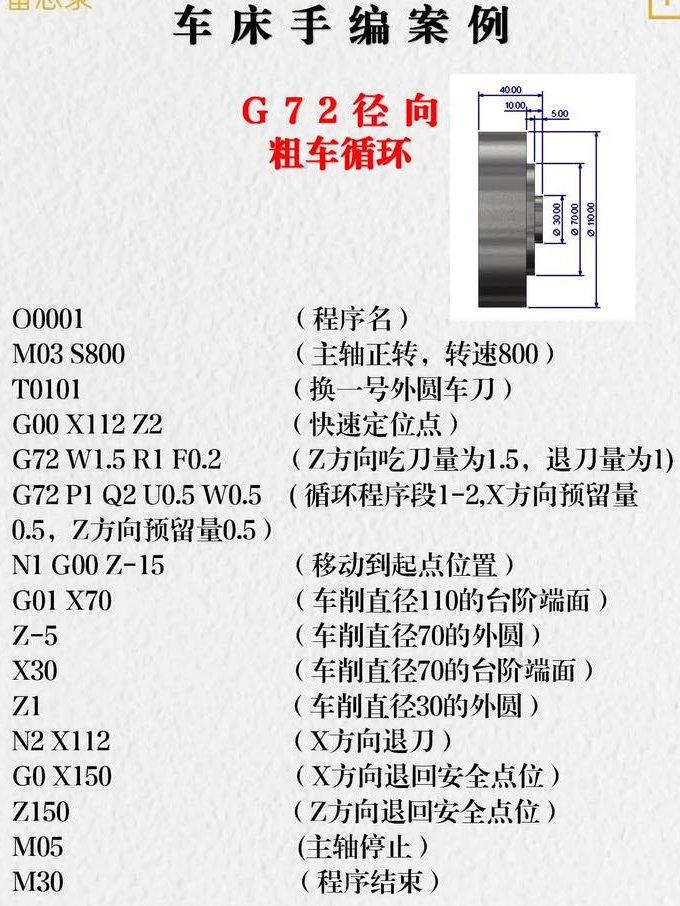 C++Primer（一）培训视频 - 编程案例