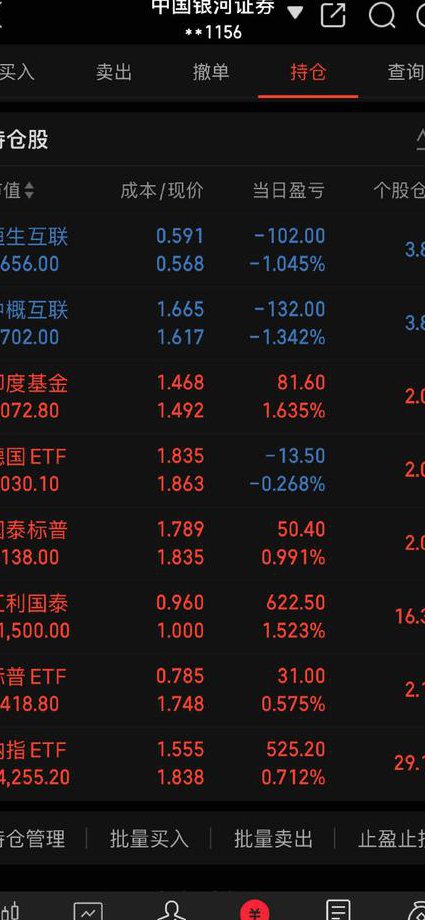 2016证券从业资格考试辅导视频 - 股票交易