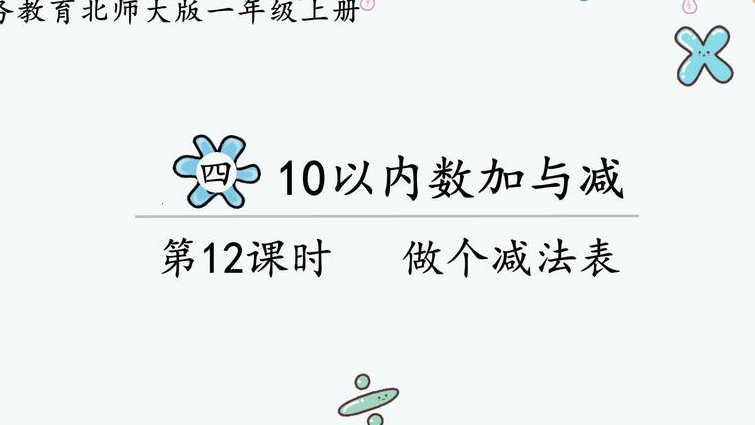 2017高考数学冲刺押题课程视频 - 数学