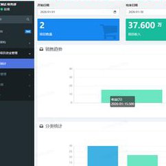 外汇市场实战解盘 - 资金管理