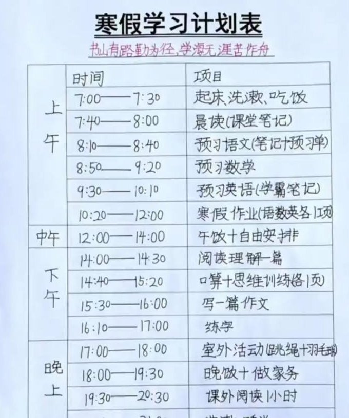 高考数学必会100题 - 学习计划