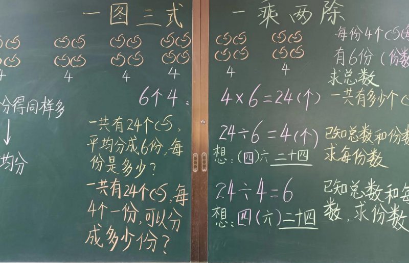 人教版二年级数学上册微课视频 - 数学教学
