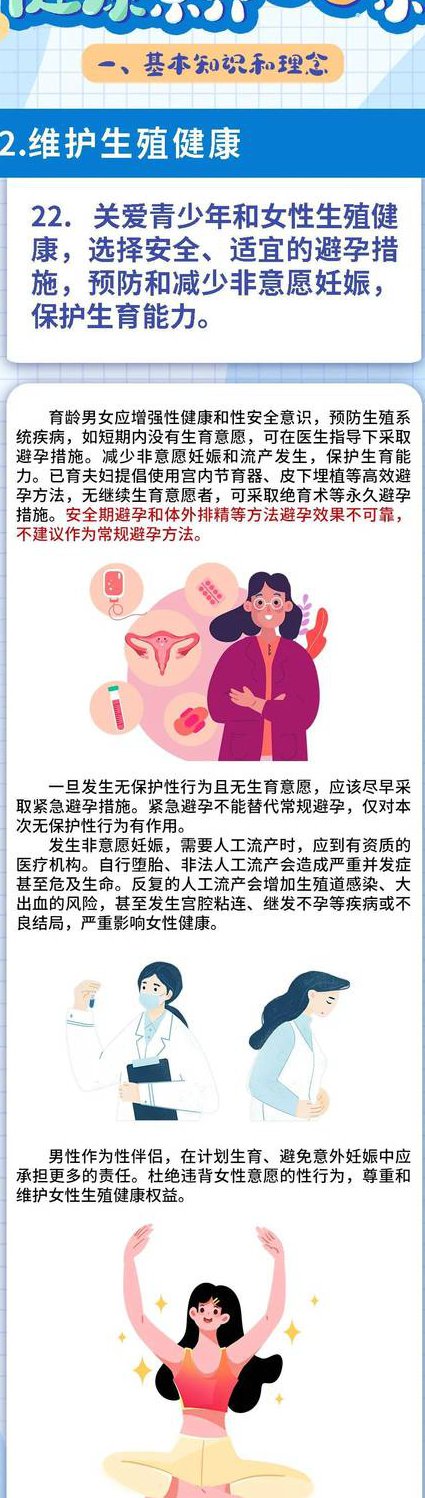 中山大学《妇产科学》教学视频 - 生育健康