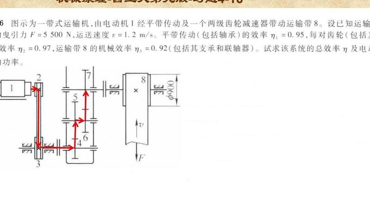 机械设计基础32讲-浙江大学 - 机械原理