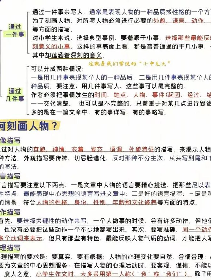 十分钟速成课- 文学【中英字幕】 - 文学创作