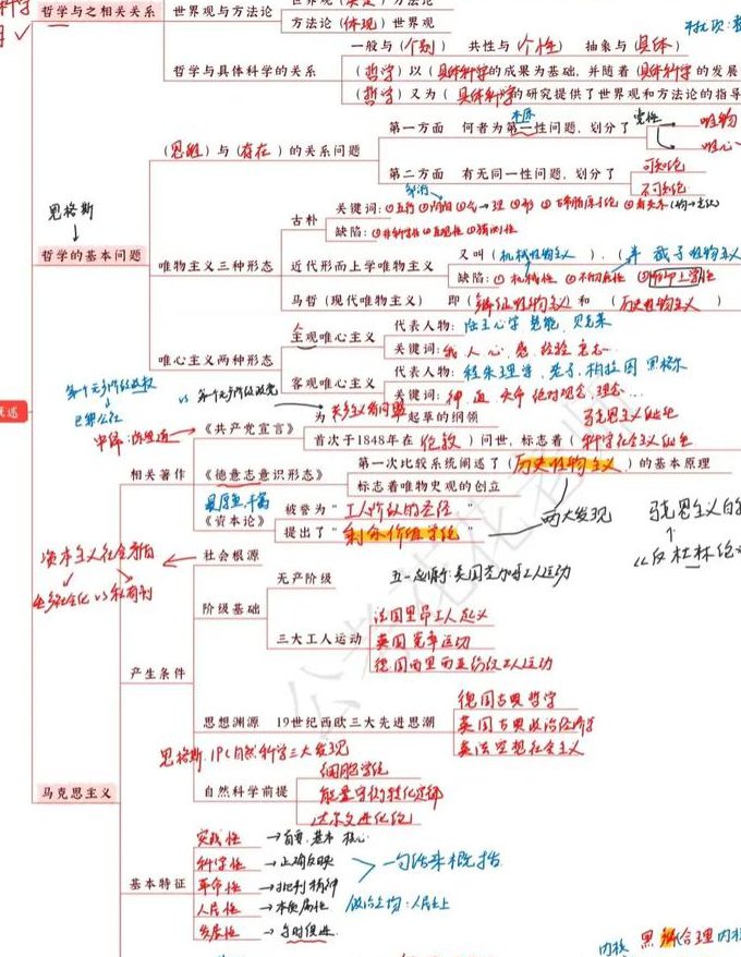 华东师范大学佛家逻辑 - 哲学思维