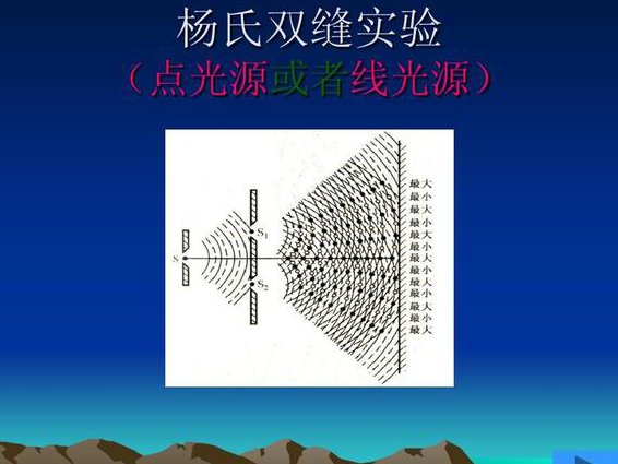 上海交通大学—量子光学入门课程 - 双缝实验