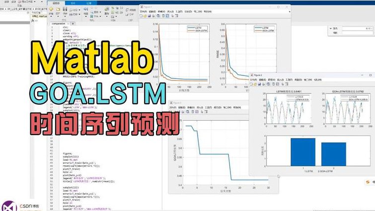 高级数据结构与算法课程 - 算法优化