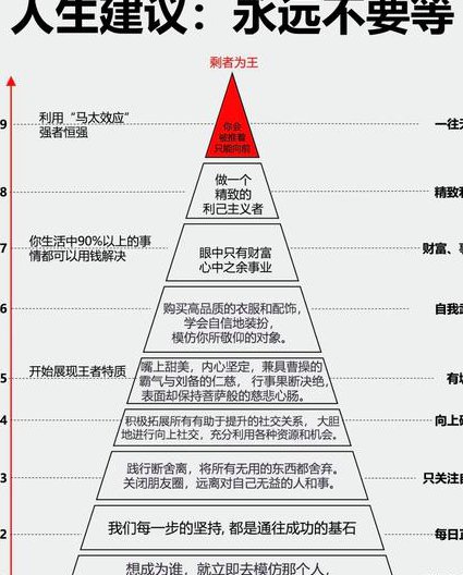 中国政法大学-西方政治思想史教学视频 - 理论水平