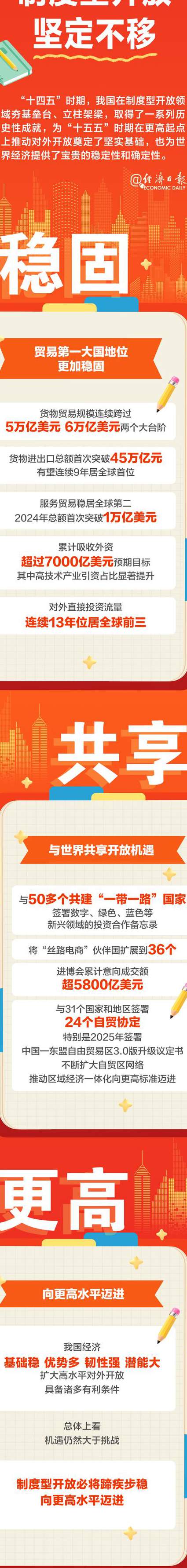 应用数学基础mooc课程 北京大学 - 经济