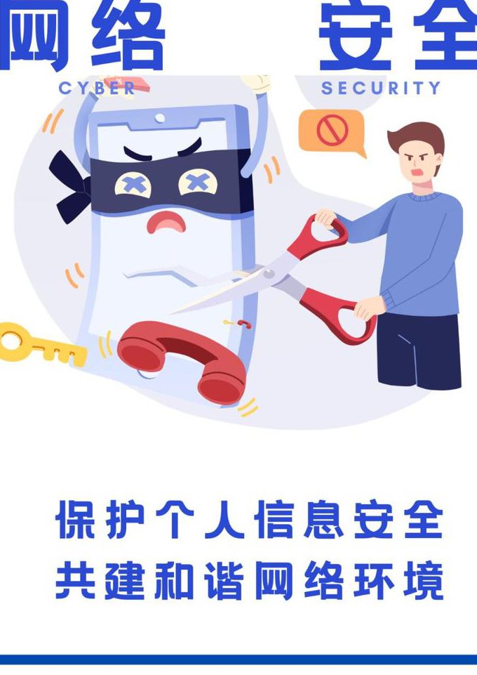 HCNA HCNP 云计算入门课程（肖哥） - 信息安全