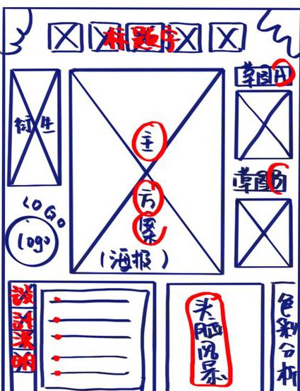 Photoshop cs6 【选择高清】基础到精通视频 - 设计技巧