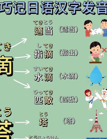 日语初级入门下视频 - 日语学习