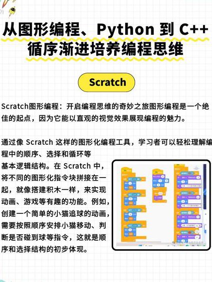 Windows程序设计视频教程 - MFC编程