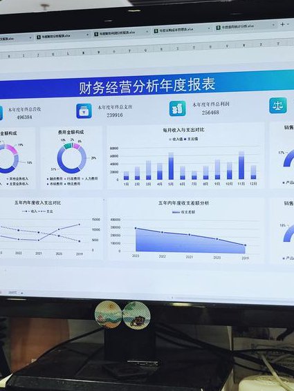 会计职称-财务管理视频教学 - 财务分析