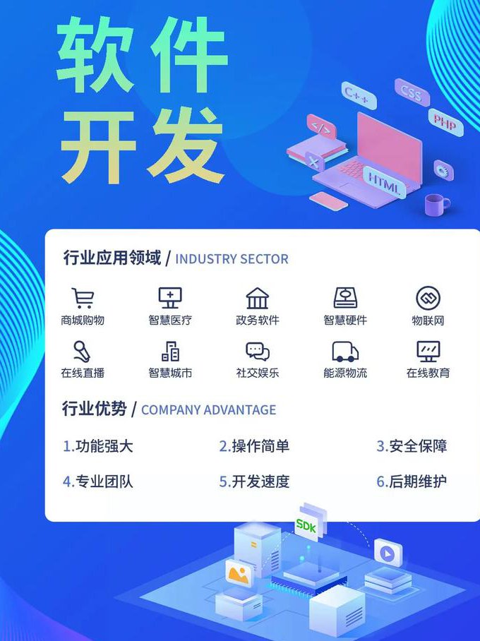 PHP开发环境搭建教程 - PHP开发