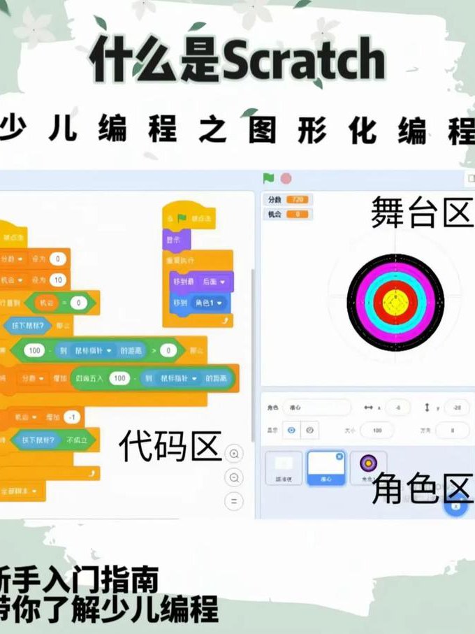 javascript入门到进阶视频教程 - 编程入门