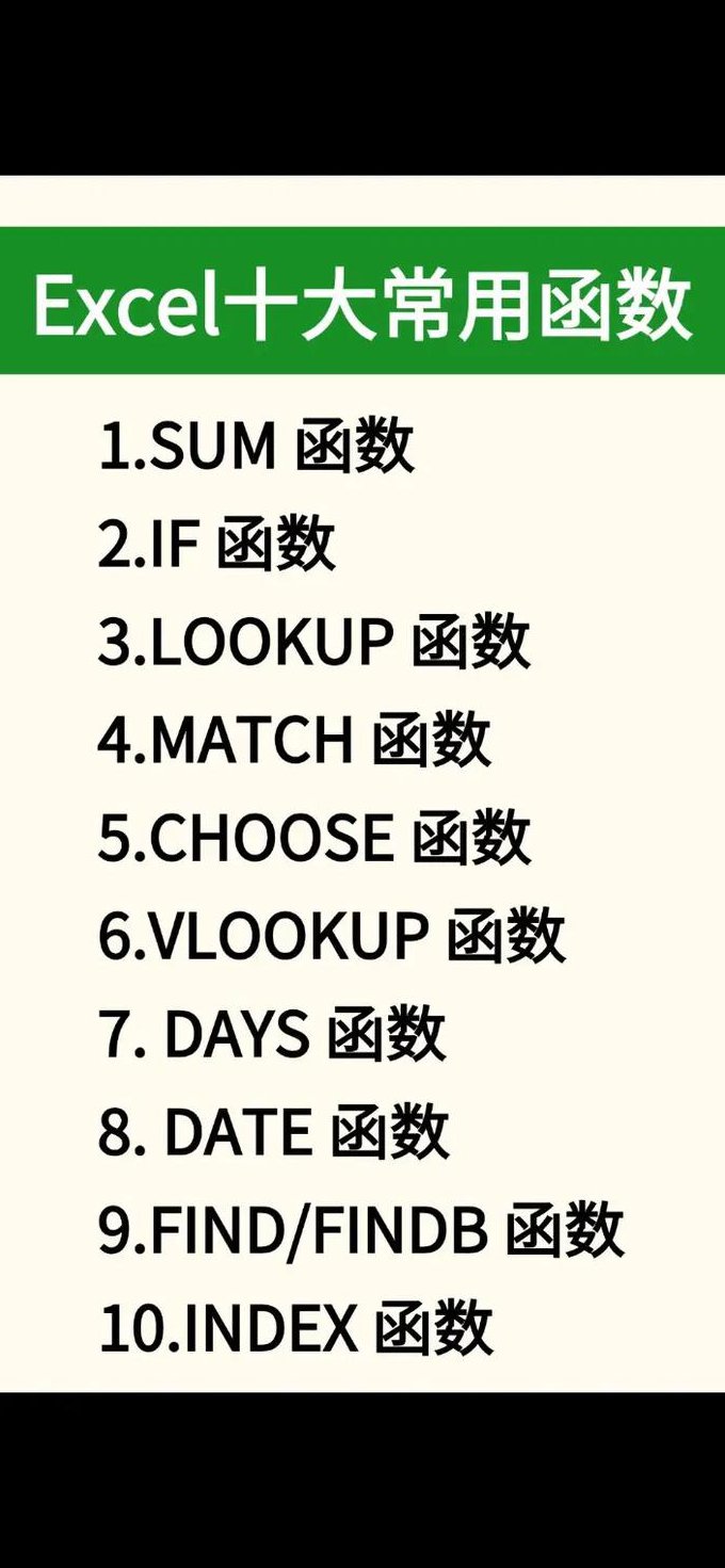 高考数学一轮复习精讲 - 函数