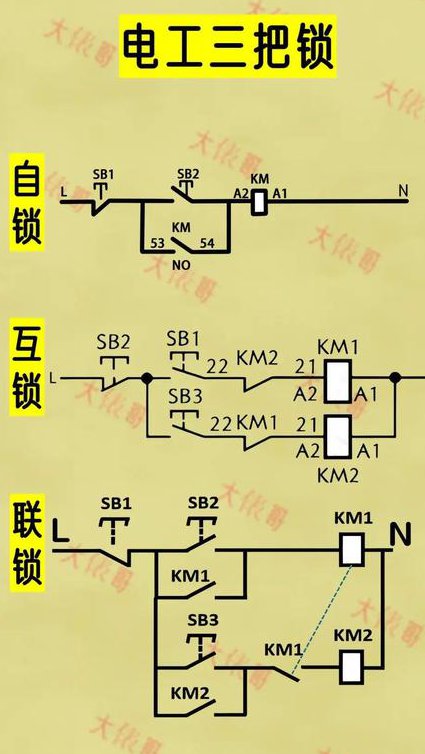LabVIEW 视频教程mooc - 电路图