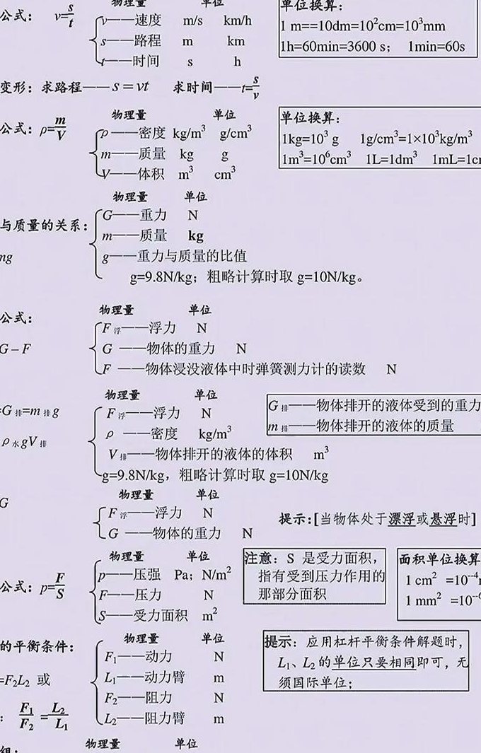 《公共基础知识》&《综合基础知识》系统课 - 基础知识
