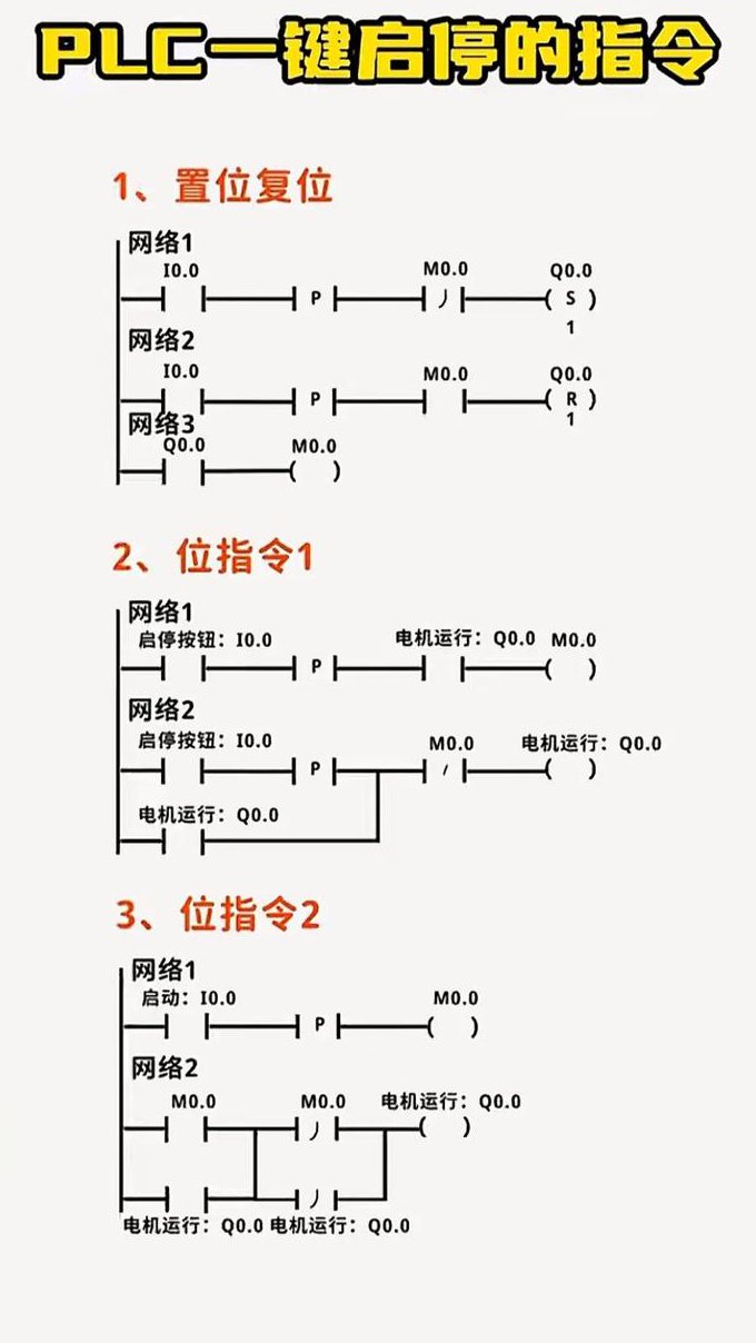 零基础学习C语言 - 编程入门