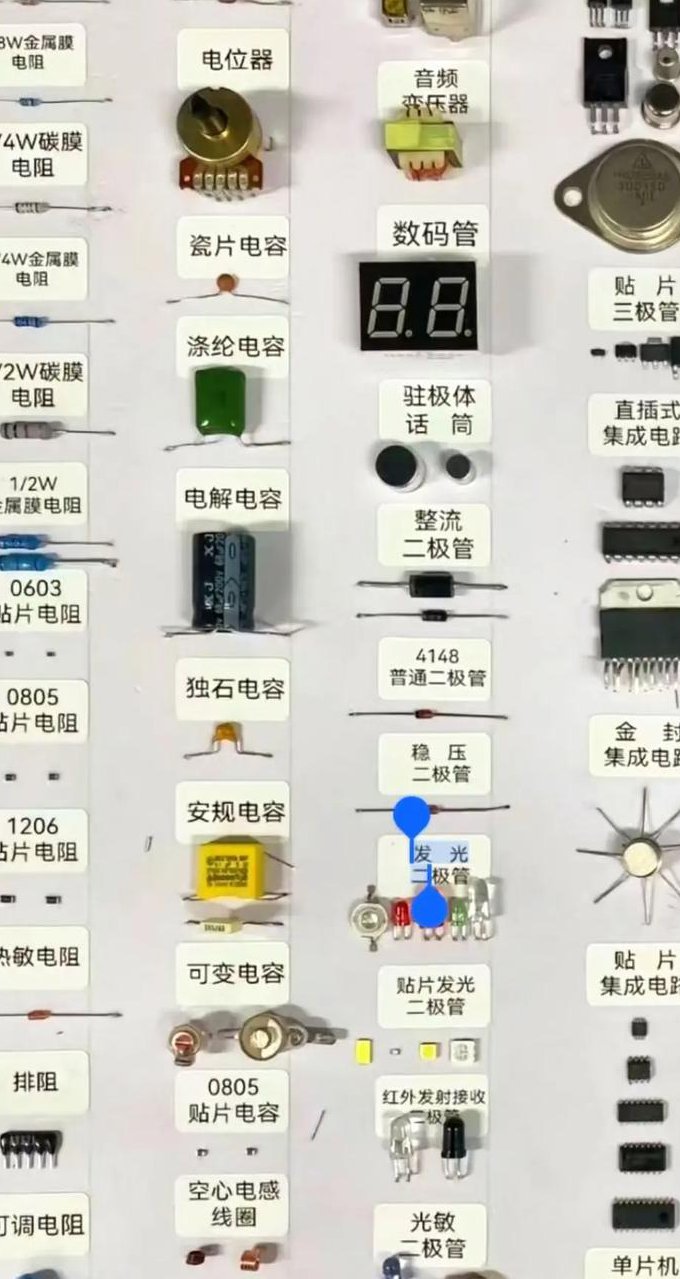 电子元器件识别与检测8讲 - 电子元器件