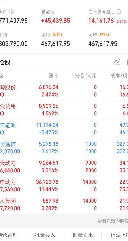 中央财经大学证券投资学 24讲 何晓宇 - 股市行情