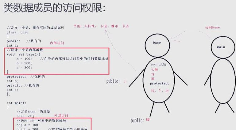 JavaScript专题高级课程视频 - 面向对象编程