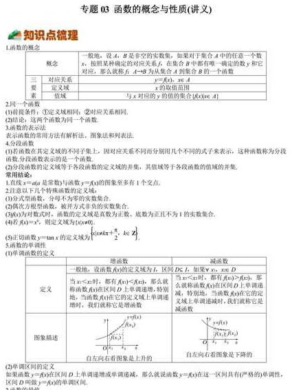 高考数学第一轮详细总复习 - 高三数学